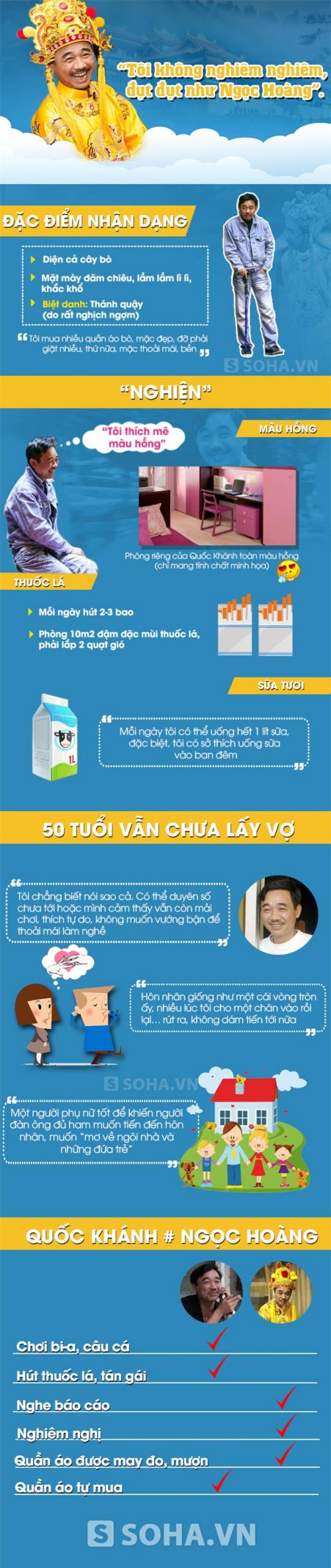 Khánh quậy - một cuộc đời khác phía sau hình ảnh Ngọc Hoàng - 0