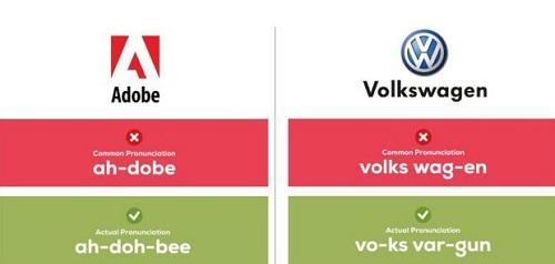 Những thương hiệu toàn cầu thường bị đọc sai - 6