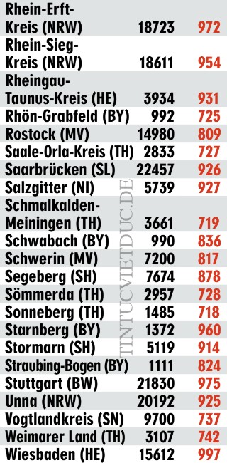 hartzt-4-5-320