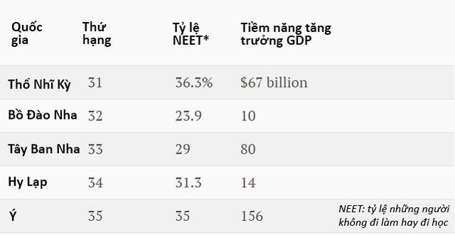 Giới trẻ Đức là Tấm gương cho Toàn cầu? - 1