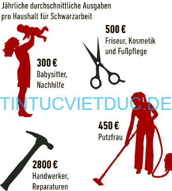 schwarzarbeit 1 350