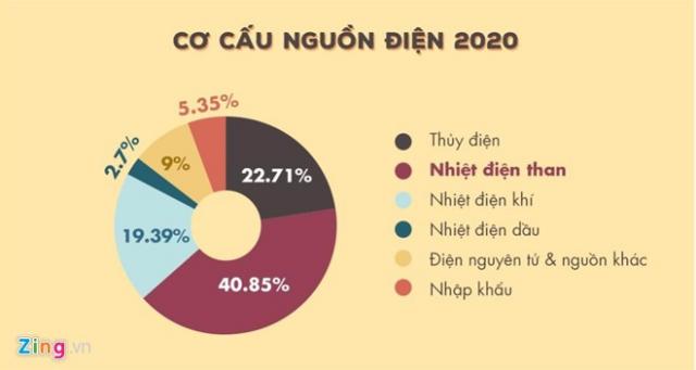 Made in China 2025 có thể biến Việt Nam thành bãi rác công nghệ - 2