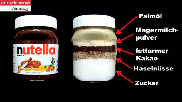 nutella hamburg