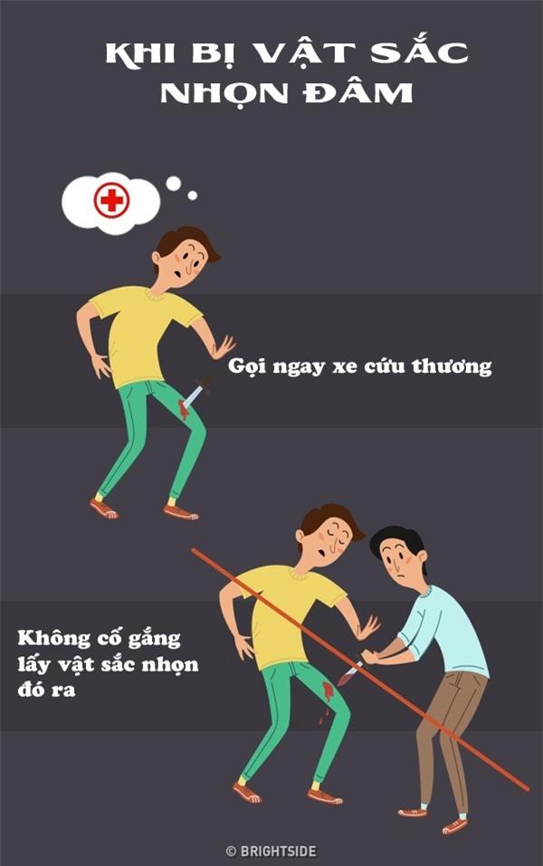 Cách sơ cứu một số trường hợp khẩn cấp mọi người phải biết để không mất mạng - 11