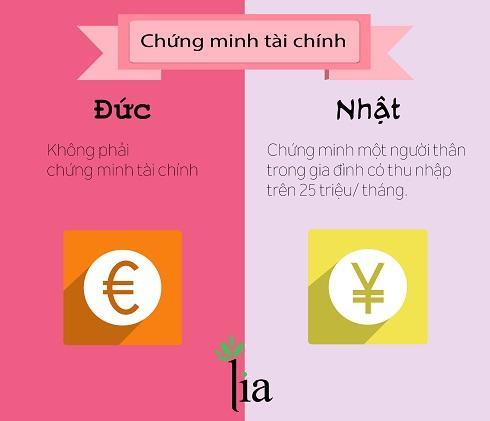 Du học ngành điều dưỡng: Nên học ở Đức hay ở Nhật? - 1