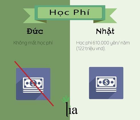 Du học ngành điều dưỡng: Nên học ở Đức hay ở Nhật? - 2