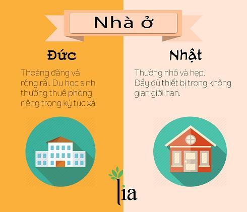 Du học ngành điều dưỡng: Nên học ở Đức hay ở Nhật? - 4