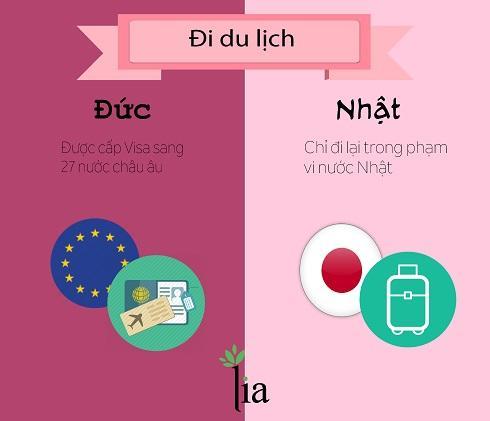 Du học ngành điều dưỡng: Nên học ở Đức hay ở Nhật? - 6