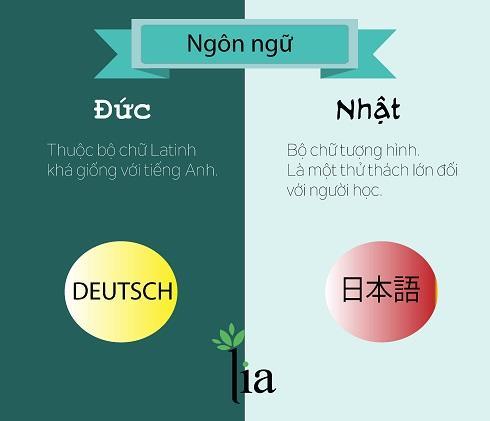 Du học ngành điều dưỡng: Nên học ở Đức hay ở Nhật? - 10