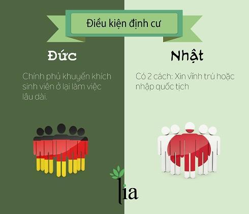 Du học ngành điều dưỡng: Nên học ở Đức hay ở Nhật? - 7