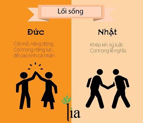 Du học ngành điều dưỡng: Nên học ở Đức hay ở Nhật? - 9