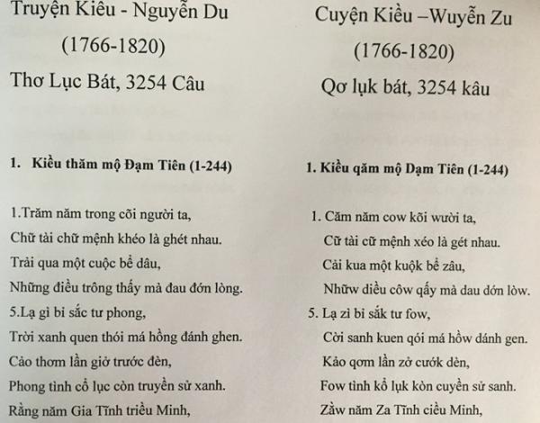 Truyện Kiều sẽ đọc thế nào khi viết bằng chữ cải tiến của PGS-TS Bùi Hiền? - 1