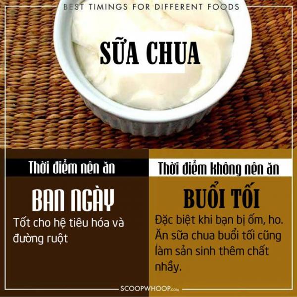 10 thực phẩm bổ dưỡng nhưng có thể biến thành “chất độc” nếu ăn uống không đúng thời điểm - 3