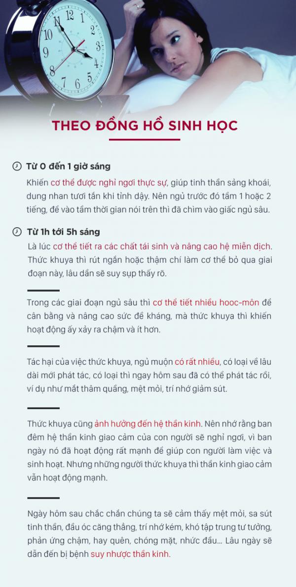 Đọc bài này ngay nếu bạn có thói quen ngủ sau 11h tối - 2