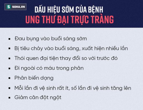 Nếu sáng ngủ dậy đau bụng hoặc có triệu chứng sau, bạn nên khẩn trương đi khám ung thư - 1