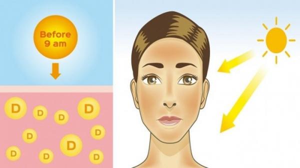 Thiếu vitamin D sẽ rút ngắn tuổi thọ, vậy làm sao để biết? - 4