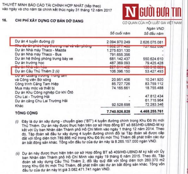 Hé lộ thương vụ khủng Đại Quang Minh làm đường Thủ Thiêm đắt gấp 4 lần đường cao tốc - 1