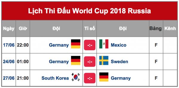 Lịch thi đấu World Cup 2018 của đội tuyển Đức - 1