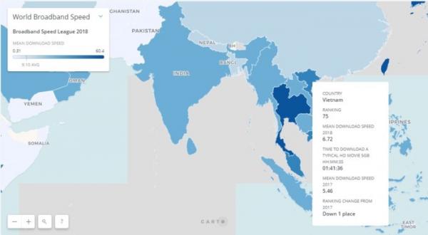 Tốc độ Internet Việt Nam xếp thứ 75 trên thế giới - 0