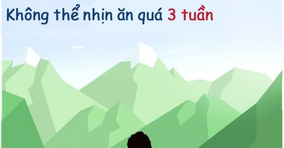 42 7 16 Meo Nho Cuu Mang Ban Nhat Dinh Phai Thuoc Nam Long