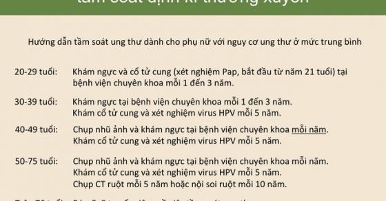 42 3 Tien Si 4 Lan Duoc Vinh Danh O My Khang Dinh Giam Ung Thu Dang Ke Neu Lam Du 11 Dieu Sau