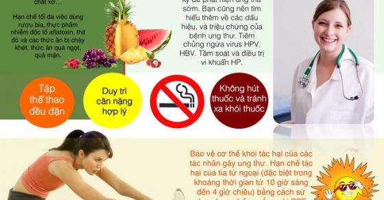 42 7 Tien Si 4 Lan Duoc Vinh Danh O My Khang Dinh Giam Ung Thu Dang Ke Neu Lam Du 11 Dieu Sau