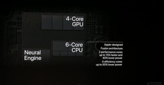 42 6 Apple Ra Mat Iphone Xs Va Iphone Xs Max Ho Tro 2 Sim Chip A12 Bionic Bo Nho Trong 512gb Chong Nuoc Ip68 Them Mau Vang Gia Cao Nhat 1449 Usd