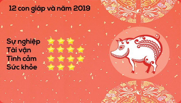 chuyen gia phong thuy du doan tai van nam 2019 bao tintucvietduc