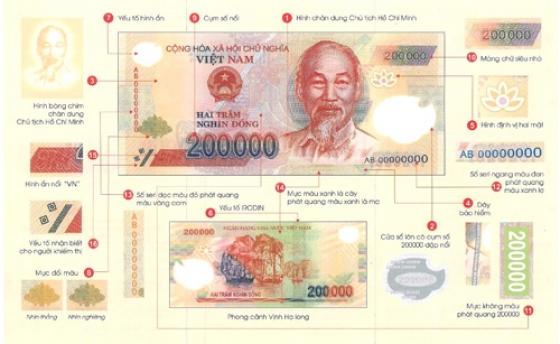 42 2 Cach Nhan Biet Tien Polymer 200000 Dong Gia Theo Huong Dan Cua Ngan Hang