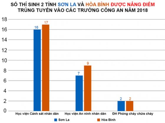 42 3 Xu Ly Gian Lan Thi Cu Nhung Tri Hoan Va Thoai Thac Kho Hieu