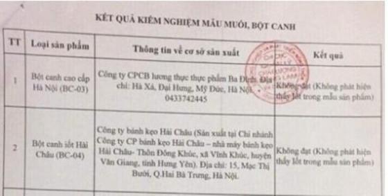 42 2 Bot Canh I Ot Hai Chau Lua Nguoi Tieu Dung Tu Bao Gio Va Ai La Nguoi Chong Lung