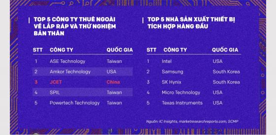 42 7 Vi Sao Trung Quoc Kem Xa My Trong Linh Vuc Ban Dan Cau Chuyen Ve Ke Bat Chuoc Dai Tai Khong The Copy Tinh Sang Tao