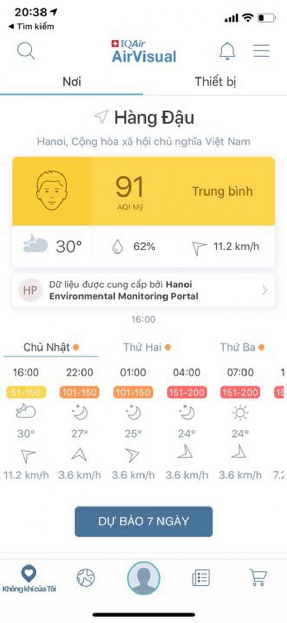 42 8 Airvisual Dot Ngot Bien Mat Tai Vn Khong The Cai Ung Dung Fanpage Facebook Chan Nguoi Viet