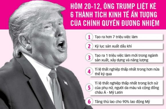 42 1 Nam 2019 Day Mau Sac Cua Ong Trump