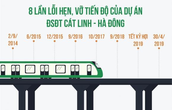 42 11 Duong Sat Cat Linh   Ha Dong Dua Con 16 Nam Chua The Chao Doi