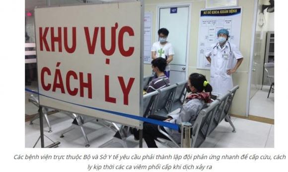 42 3 Bo Y Te Tiep Tuc Canh Bao Virus La Tu Trung Quoc Lan Sang Viet Nam