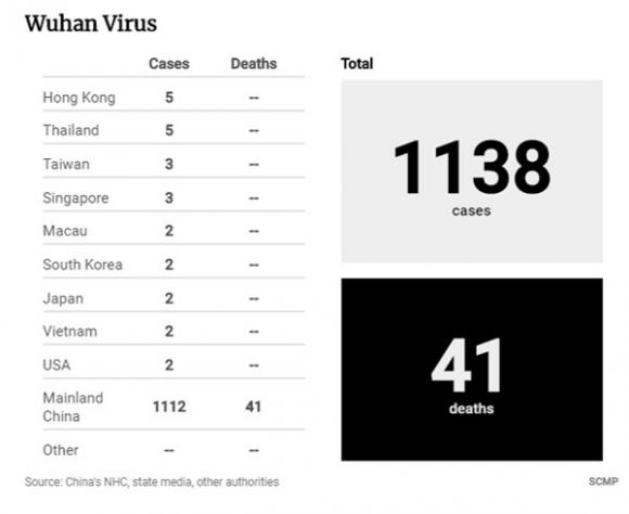 42 2 Chua Bao Gio Toi Roi Vao Canh So Hai The Nay Tam Su Cua Nguoi Nuoc Ngoai Mac Ket Lai Vu Han Sau Khi Bi Phong Toa Vi Virus Corona