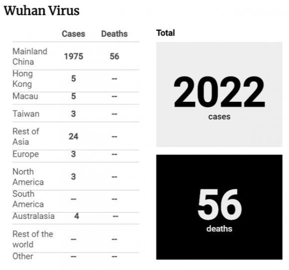 42 2 Bac Si Bv Viet Duc Dua Ra 10 Luu Y Cho Nguoi Dan Truoc Tinh Hinh Benh Dich Virus Corona Lan Rong