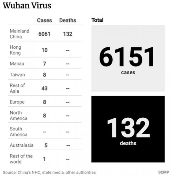 42 2 Di Hoc Di Lam Lai Sau Tet Bac Si Luu Y 12 Diem De Han Che Lay Nhiem Virus Corona