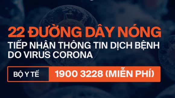 42 4 Khau Trang Su Vo Cam Va Gian Thuong Thoi Corona