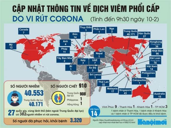 42 2 70 Nguoi Nhiem Vi Rut Corona Tren Du Thuyen Tai Nhat Ban