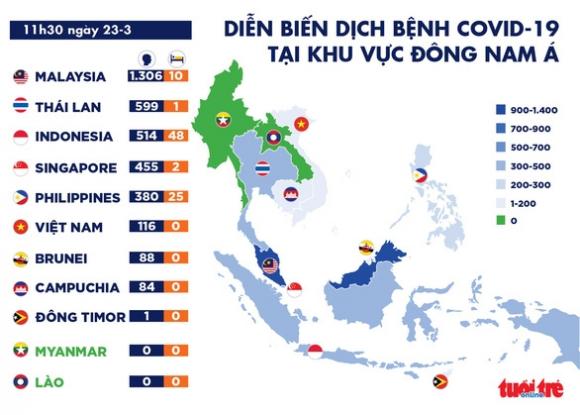 42 2 Dich Covid 19 Sang 23 3 Hon 32000 Nguoi My Nhiem Benh Brazil Va Uruguay Dong Cua Bien Gioi