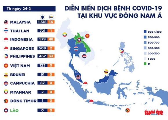 42 2 Dich Covid 19 Sang 24 3 So Tu Vong O Y Gan Gap Doi Trung Quoc Cuba Dong Cua Truong Hoc