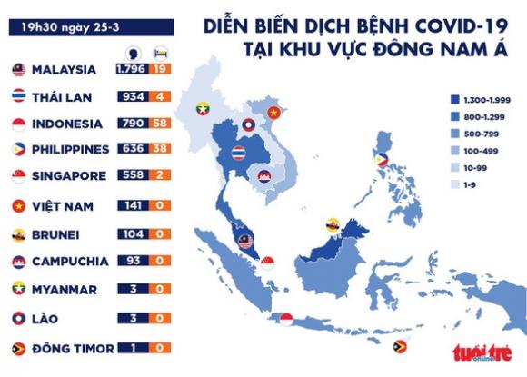 42 4 Dich Covid 19 Toi 25 3 Singapore Tang Ky Luc So Ca Nhiem Thai Chuan Bi Dong Bien Gioi