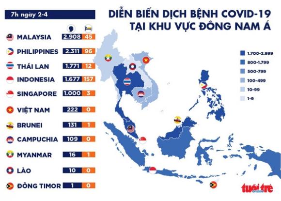 42 2 Dich Covid 19 Sang 2 4 Tong So Ca Nhiem Hon 930000 Hoi Phuc Gan 200000