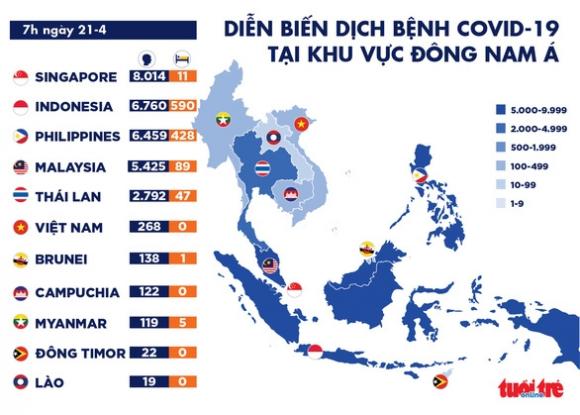 42 3 Dich Covid 19 Sang 21 4 Viet Nam 5 Ngay Khong Co Ca Moi 4 Nuoc Co Hon 20000 Ca Tu Vong