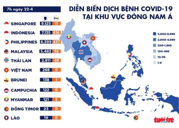 42 4 Dich Covid 19 Sang 22 4 Viet Nam 0 Ca Nhiem Moi My Hon 45000 Ca Tu Vong