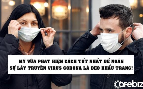 42 1 Nong My Vua Phat Hien Cach Tot Nhat De Ngan Chan Su Lay Truyen Virus Corona La Deo Khau Trang