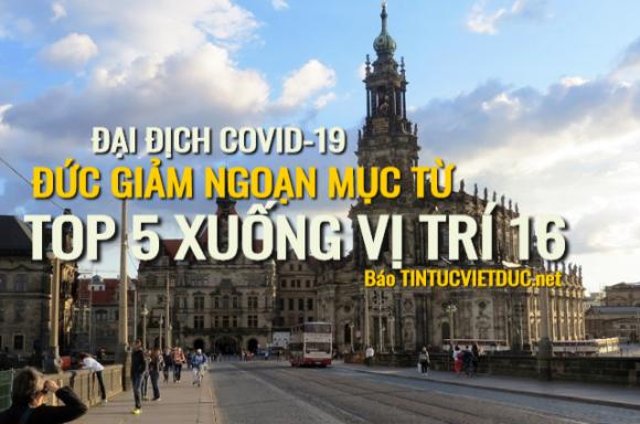 42 1 Cap Nhat Covid 19 The Gioi Gan 14 Trieu Ca Mac 591565 Ca Tu Vong