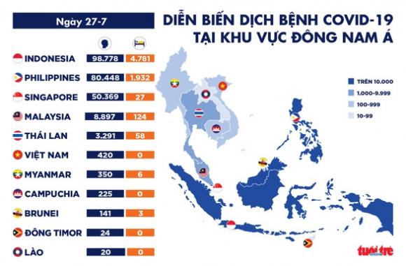 42 3 Dich Covid 19 Ngay 27 7 Thu Vacxin Chong Covid 19 Tren 30000 Nguoi O My